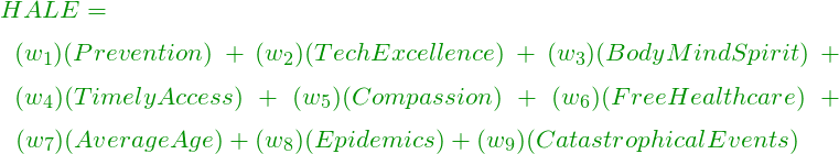 \vspace{5 pt}HALE =\newline \hspace*{6 pt}\vspace{5 pt}(w_1) (Prevention)+(w_2)(TechExcellence)+(w_3)(BodyMindSpirit)+ \linebreak\vspace{5 pt}(w_4)(TimelyAccess)+(w_5)(Compassion)+(w_6)(FreeHealthcare)+ \linebreak\hspace*{4 pt}(w_7)(AverageAge)+(w_8)(Epidemics)+(w_9)(CatastrophicalEvents)